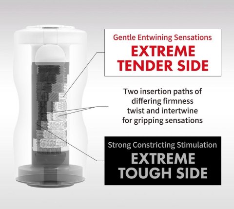 Tenga Dual Sensation Cup Extremes - jednorazowy masturbator