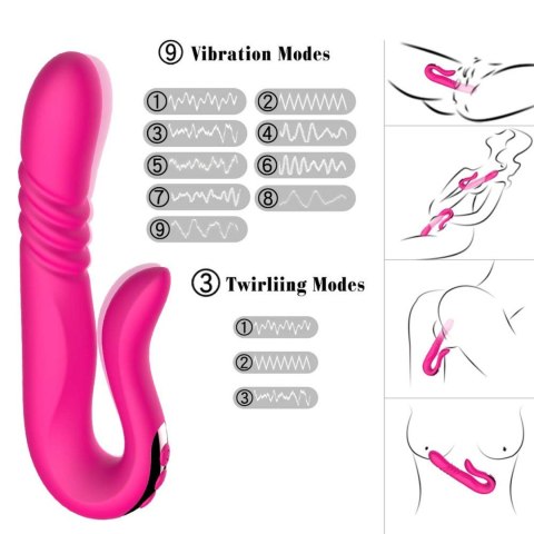 Deluxe Twirling Vibrating Thruster RED - wibrator punktu G