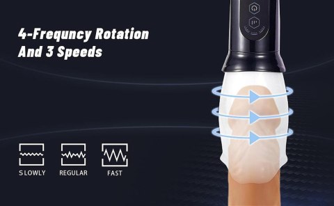 Head Rotating Stimulating Masturbator - Masturbator wibrujący z opcją rotacji