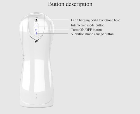 Masturbator - B - Series - Vibrating and Flashing Masturbation Cup USB 7+7 Function / Talk Mode (White)