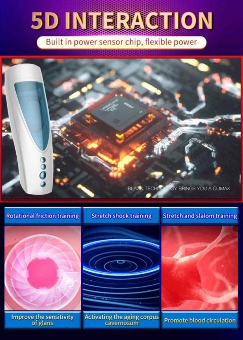 Vibrating, Rotating and Flashing Masturbation USB 10+10 Function / Talk Mode