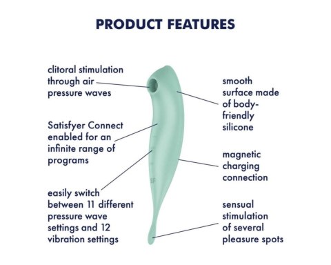 Satisfyer Twirling Pro Connect App mint - bezdotykowy masażer łechtaczki