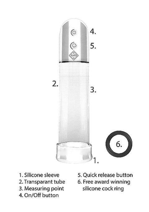 Automatic Luv Pump - Transparent - Automatyczna pompka powiekszająca penisa