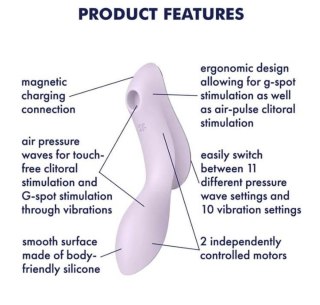 Satisfyer Curvy Trinity 2 (violet) - bezdotykowy masażer łechtaczki