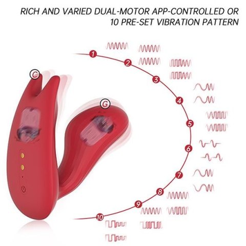 Magic Motion - Umi Smart Wearable Dual Motor Vibrator