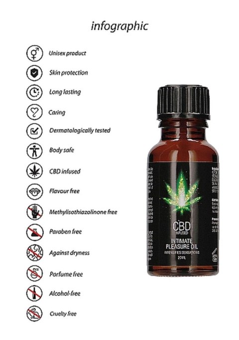 CBD Intimate Pleasure Oil - 20 ml - Olejek do masażu