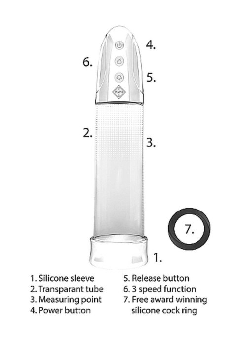 Automatic Rechargeable Luv Pump - Transparent - Automatyczna pompka powiekszająca penisa