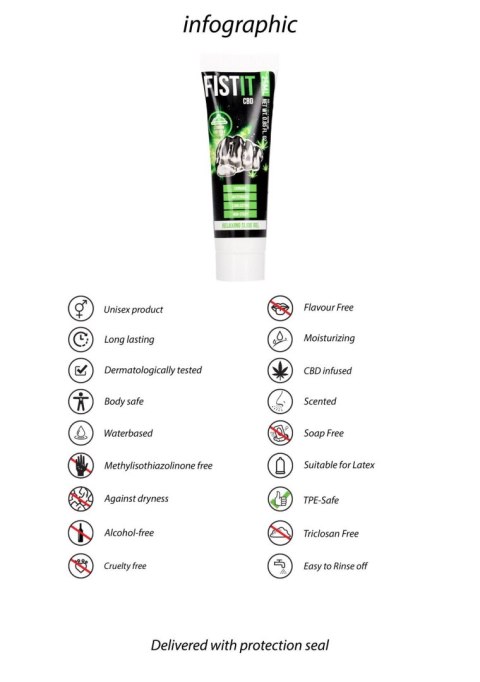 CBD Lubricant - 0.8 fl oz / 25 ml