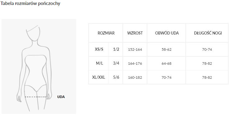 Tabela-rozmiarow-ponczochy-Gabriella(1).PNG